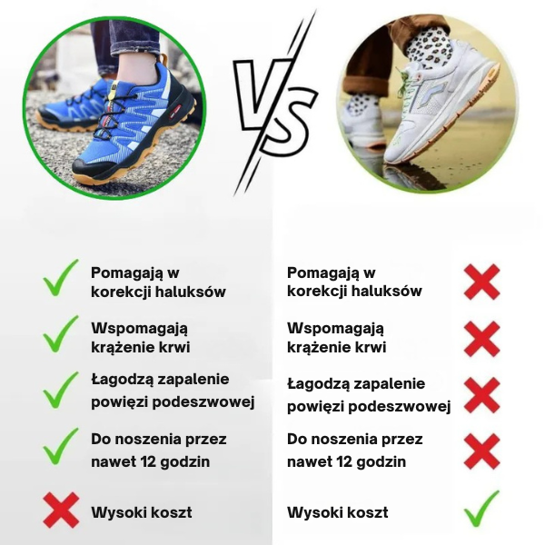 Tomasz | Ortopedyczne Buty Męskie Zapewniające Komfort Chodzenia